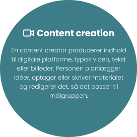 content creation
