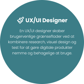 ux ui designer